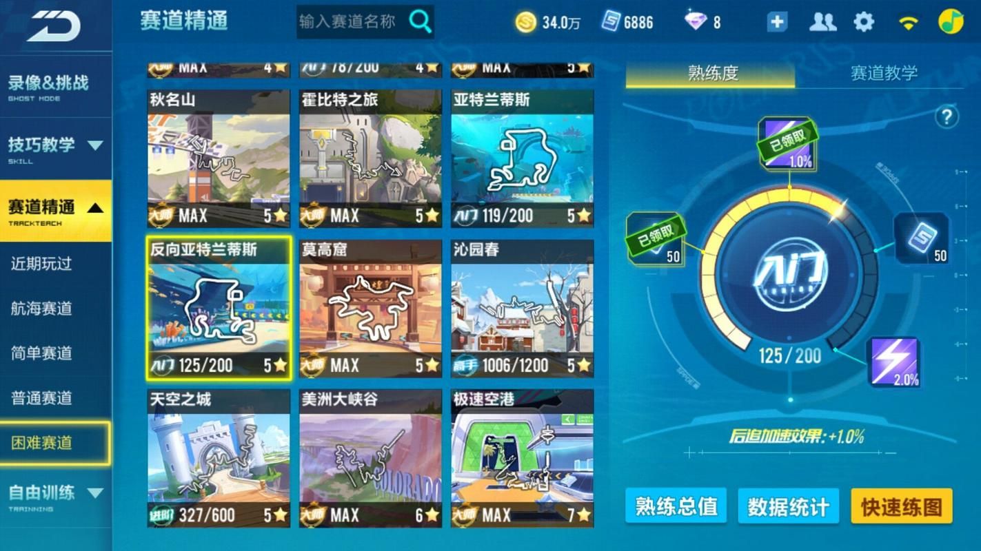 qq飞车新图跑法指南 最新赛道通关技巧全揭秘