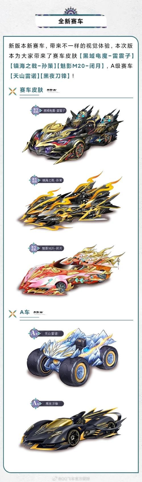 qq飞车新图跑法指南 最新赛道通关技巧全揭秘