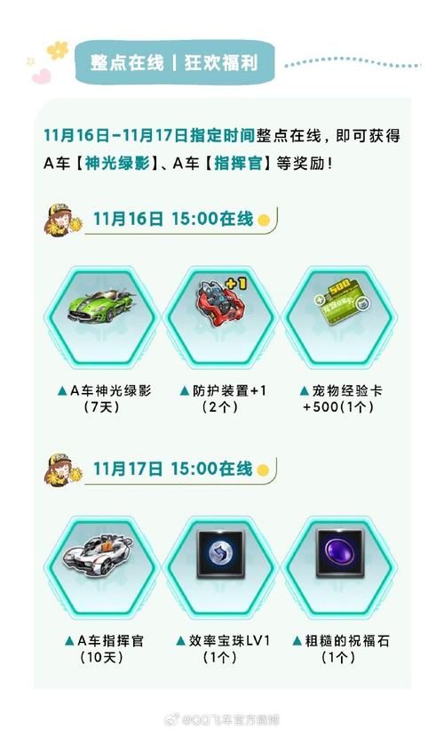 qq飞车段位拉车头技巧分享 新手必看攻略