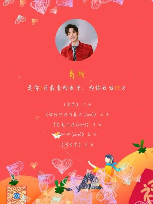 qq飞车舞蹈音乐设置教程 轻松打造专属歌单