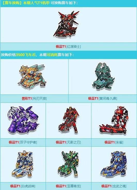 qq飞车西川古镇赛车推荐 这几款车型最适合这张图