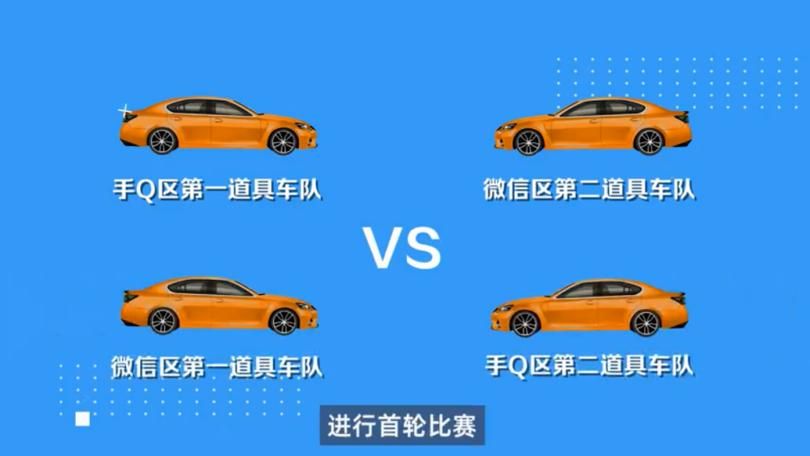 qq飞车车队升级表分享 车队等级提升技巧汇总