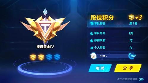 qq飞车车队升级表分享 车队等级提升技巧汇总