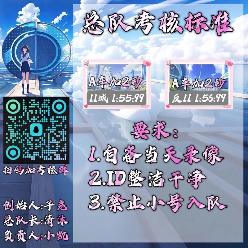 qq飞车车队升级表分享 车队等级提升技巧汇总