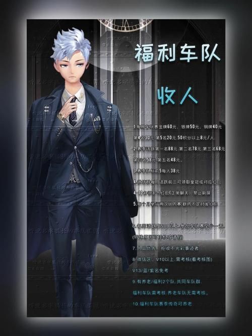 qq飞车车队繁荣度有什么用 繁荣度对车队的影响解析