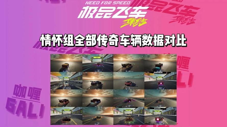 qq飞车车队繁荣度有什么用 繁荣度对车队的影响解析