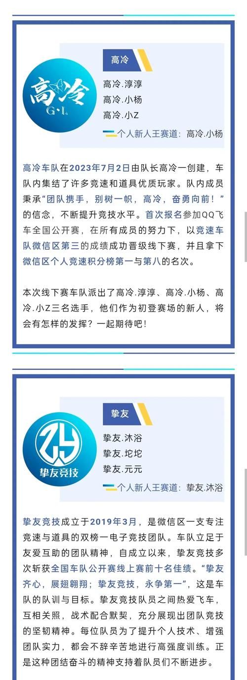 qq飞车车队繁荣度有什么用 繁荣度对车队的影响解析