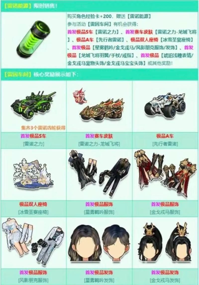 qq飞车雷诺怎么得 雷诺获取途径及技巧全解析