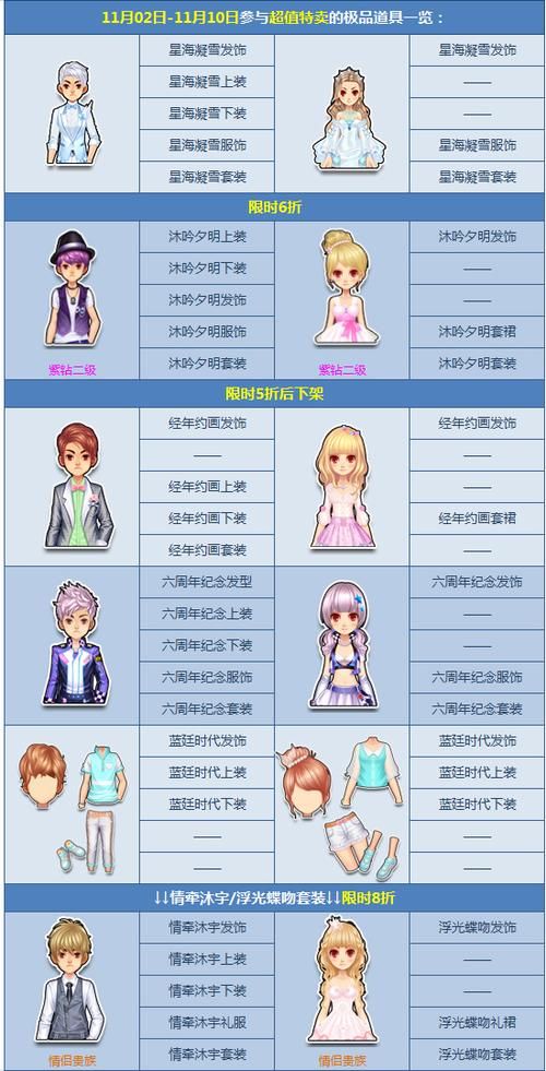 qq飞车领取紫钻方法大全 轻松获取免费紫钻