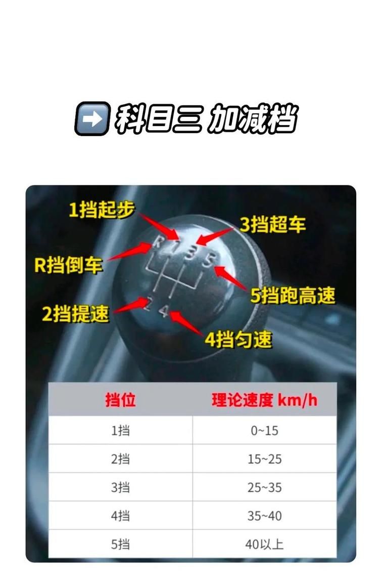 qq飞车魅影加速挂使用技巧 轻松提升赛车速度