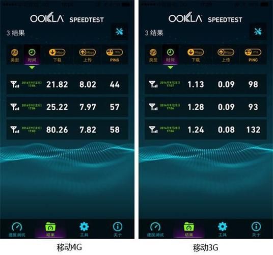 quickq最新版体验报告 实测网速提升效果