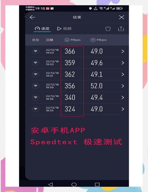 quickq最新版体验报告 实测网速提升效果