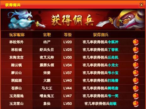 q宠大乐斗佣兵资质有什么用 详细属性解析