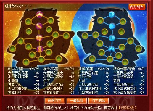 q宠大乐斗佣兵资质有什么用 详细属性解析