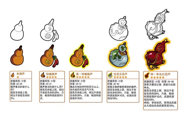 q宠大乐斗武器入魂技巧 教你轻松打造神装