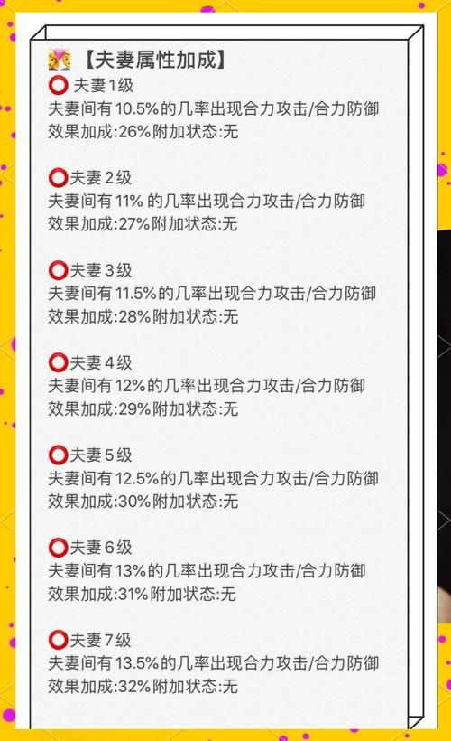 q宠大乐斗结拜技能效果解析 哪个技能最实用