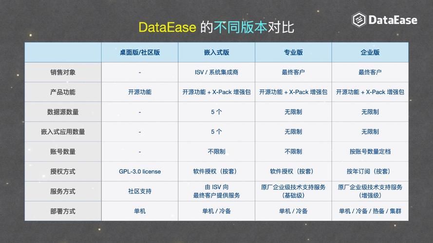 ramexpert专业版和免费版区别 哪个更适合你的需求