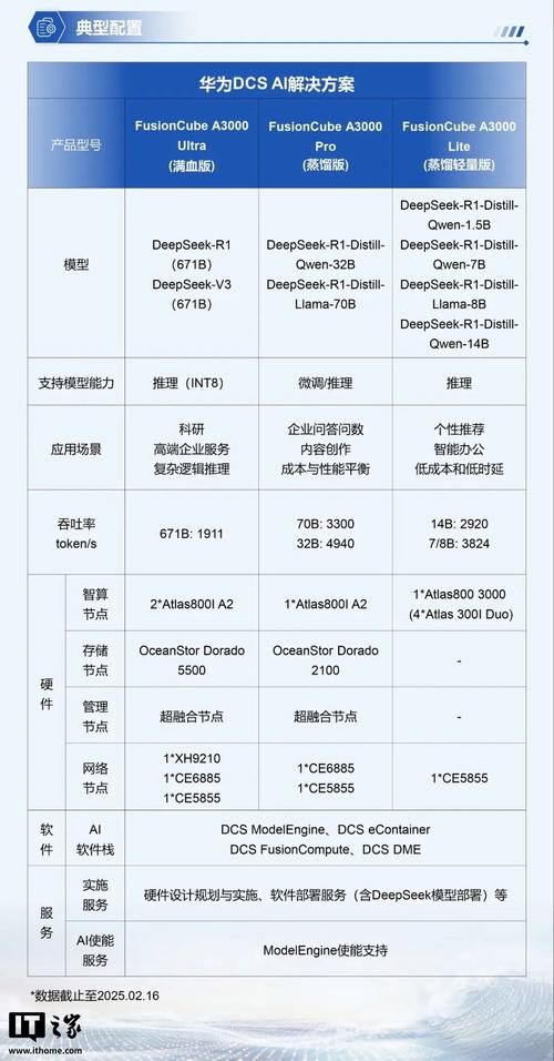ramexpert专业版和免费版区别 哪个更适合你的需求