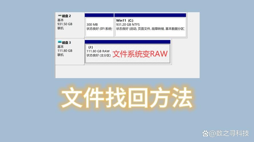 raw文件系统恢复全攻略 解决数据丢失问题