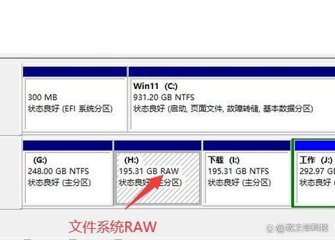 raw文件系统恢复全攻略 解决数据丢失问题