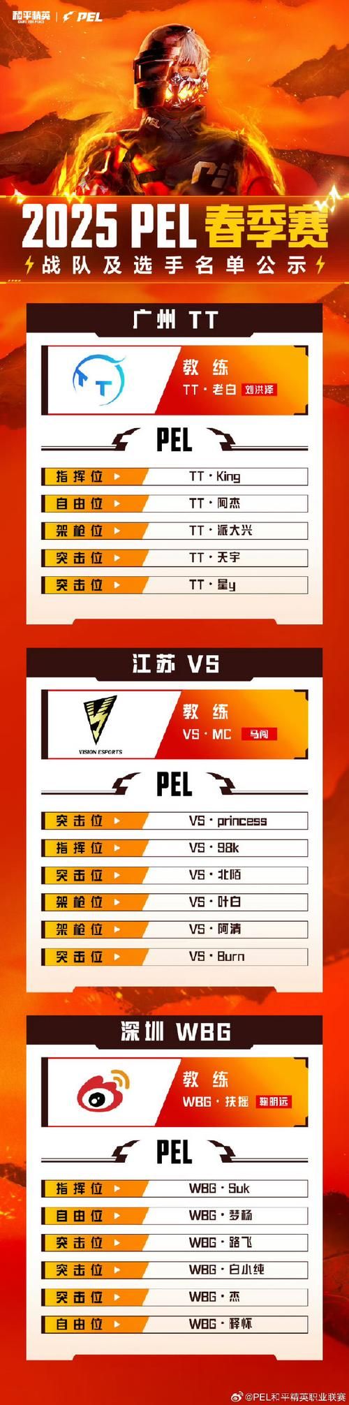 ra电子竞技俱乐部最新动态 战队成员和比赛成绩一览
