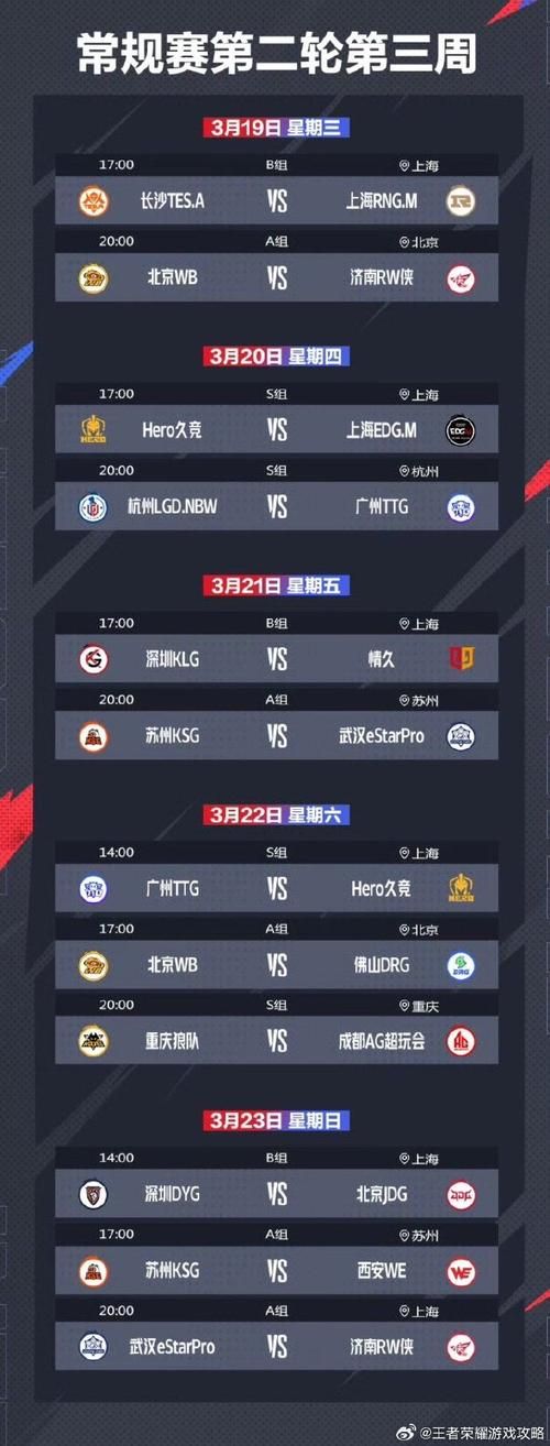 rngm晋级总决赛比赛时间地点千万别错过