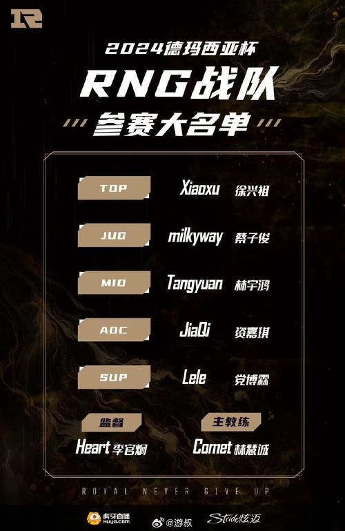 rngm晋级总决赛比赛时间地点千万别错过