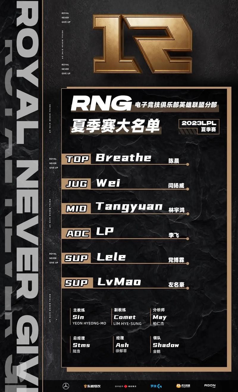 RNG夏季赛大名单来了 老将新人谁能扛起大旗