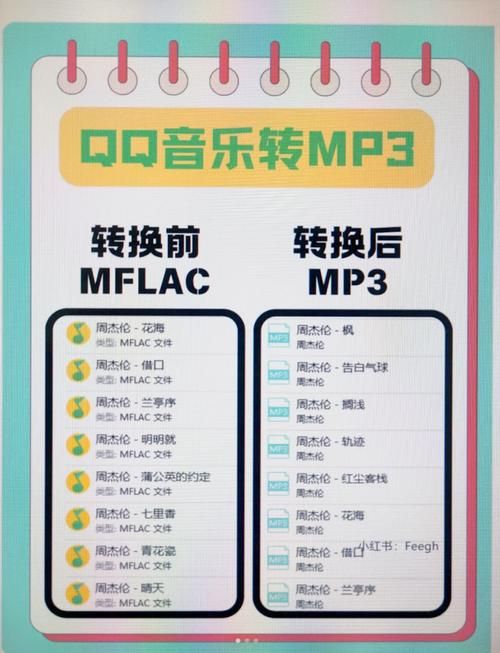 rockbox设置全攻略 让你的MP3音质飞起来