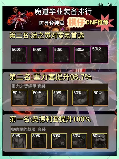 rpg三件套是什么 带你了解角色扮演游戏核心装备