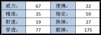 rpk盘龙现在卖多少钱 详细价格分析及优惠信息