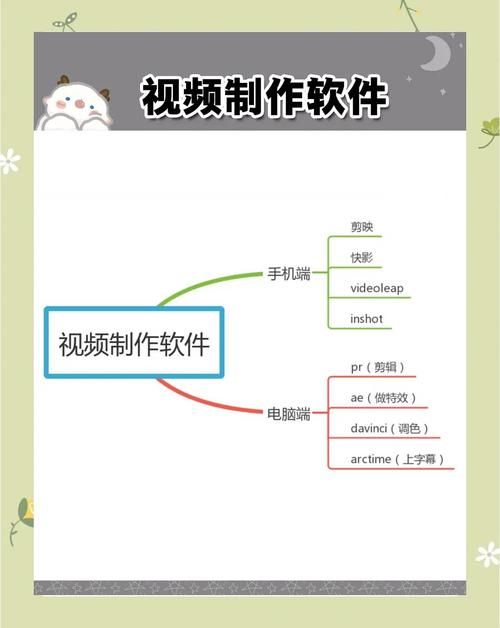 runewatch怎么用 手把手教你玩转runewatch工具