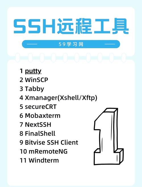 runewatch怎么用 手把手教你玩转runewatch工具