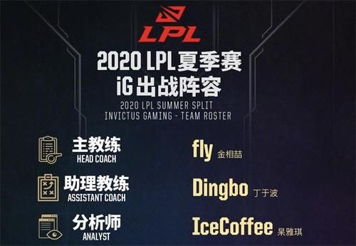 s10小组赛分组预测 黑马战队能否逆袭