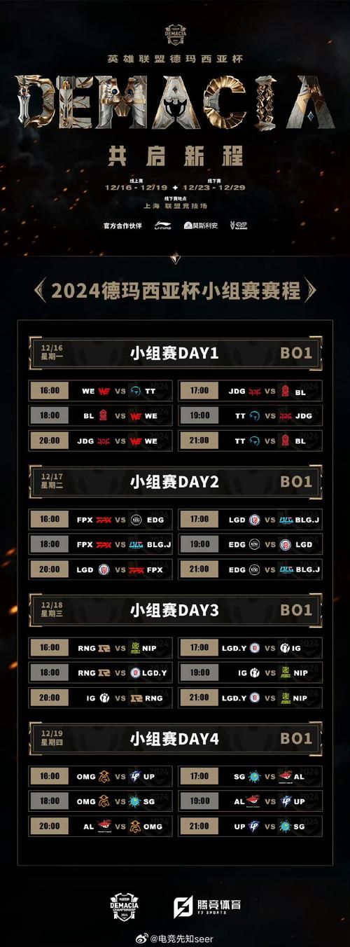 s10小组赛分组预测 黑马战队能否逆袭