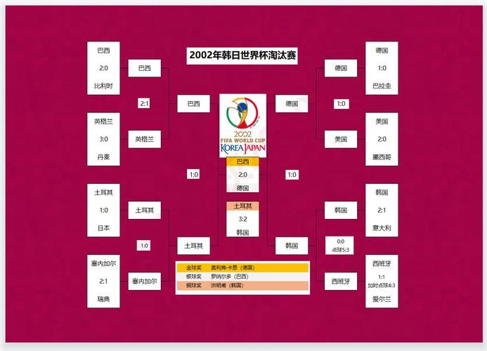 s10小组赛分组预测 黑马战队能否逆袭
