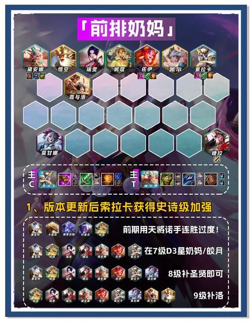 s10死歌打野天赋怎么点 老玩家教你正确符文搭配