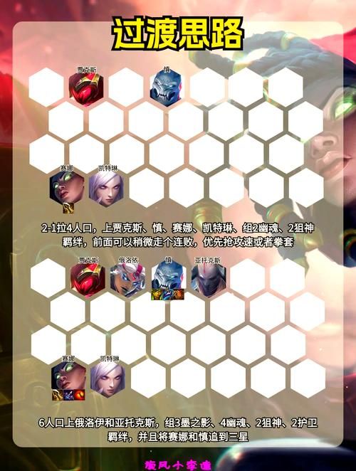 s10死歌打野天赋怎么点 老玩家教你正确符文搭配