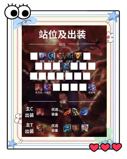s10死歌打野天赋怎么点 老玩家教你正确符文搭配