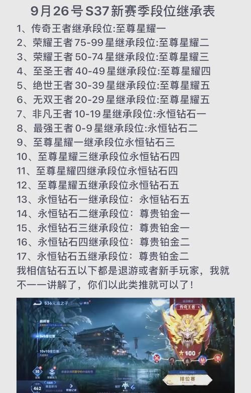 S10赛季结束时间倒计时 这些奖励别错过