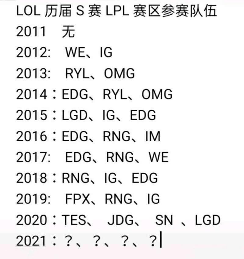 s3总决赛冠军是谁 历届冠军战队大盘点