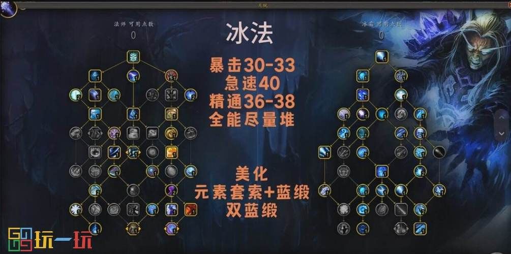 s4提莫天赋加点图解析 轻松掌握对线技巧