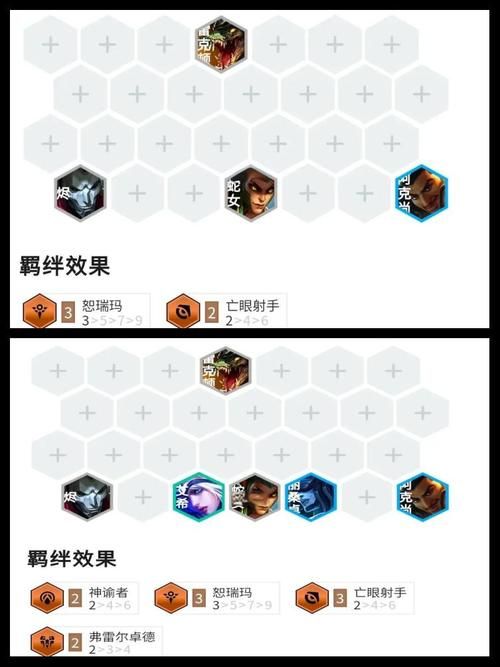 s4鳄鱼天赋加点推荐 最强对线符文搭配