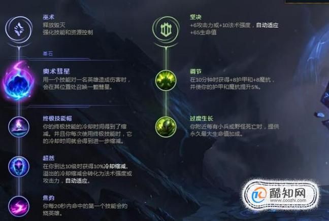 s4鳄鱼天赋加点推荐 最强对线符文搭配