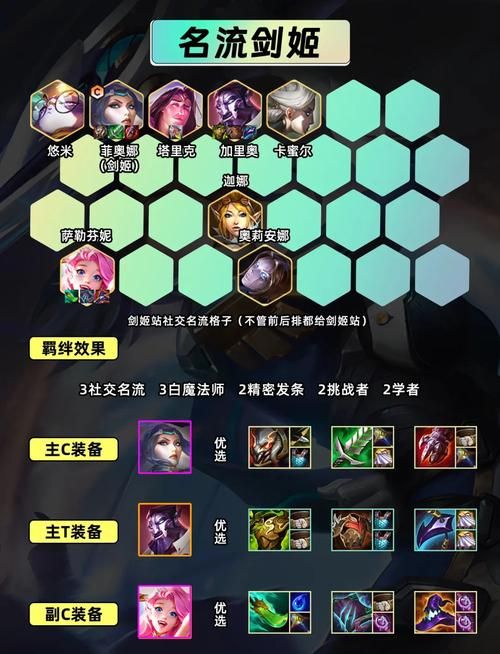 s6上单ad天赋推荐 版本最强符文搭配
