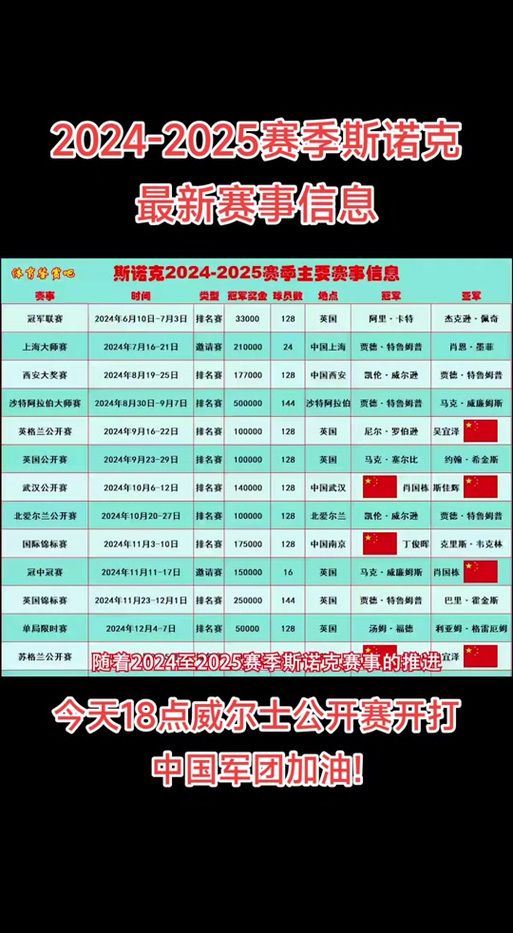 s6世界总决赛直播时间表 比赛日程全知道