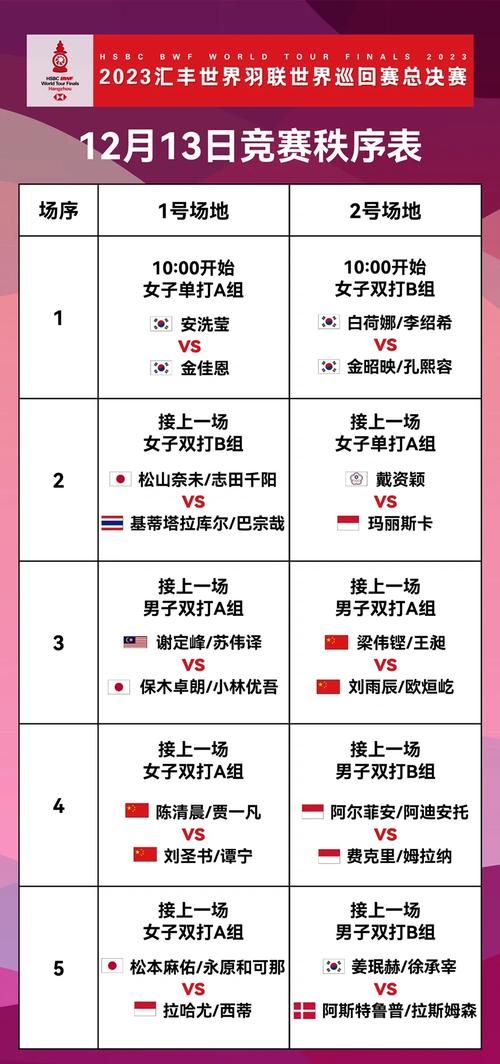 s6世界总决赛直播时间表 比赛日程全知道