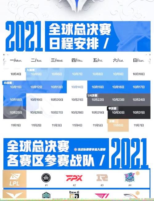 s6世界总决赛直播时间表 比赛日程全知道
