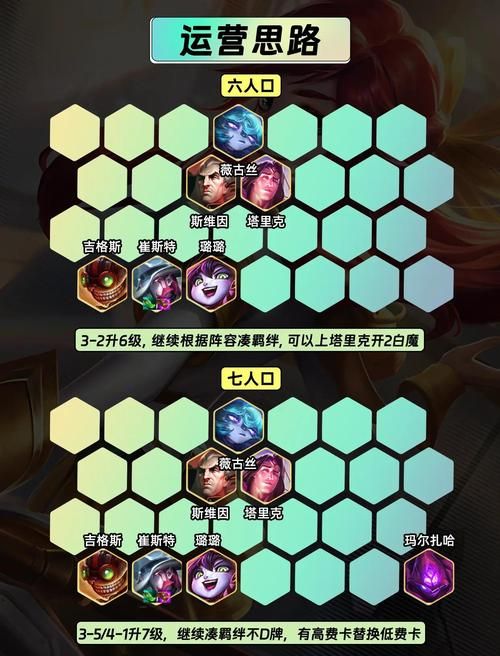 s6最强天赋搭配 lol上分必备天赋方案