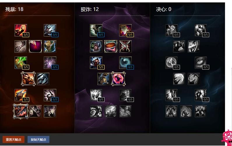 s6最强天赋搭配 lol上分必备天赋方案